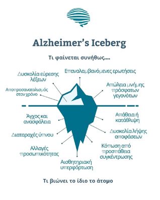 Alzheimer’s Iceberg: Πέρα από την απώλεια μνήμης