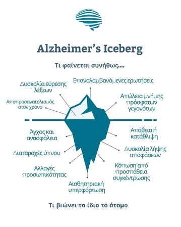 Alzheimer’s Iceberg: Πέρα από την απώλεια μνήμης